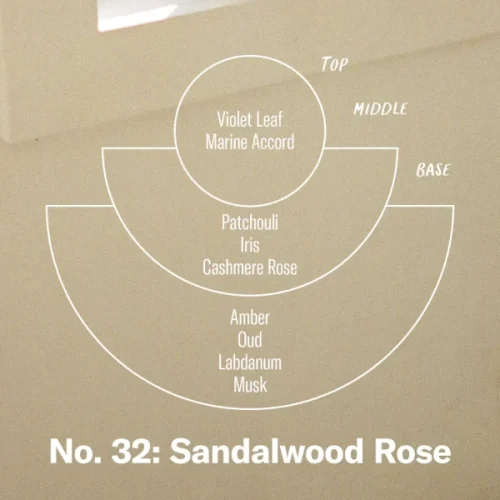 Sandalwood Rose Incense Sticks